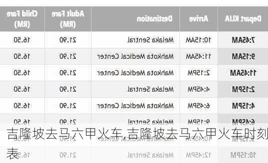 吉隆坡去马六甲火车,吉隆坡去马六甲火车时刻表