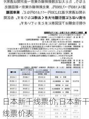 日本新干线票价,日本新干线票价表