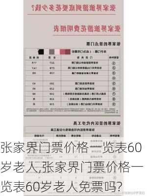 张家界门票价格一览表60岁老人,张家界门票价格一览表60岁老人免票吗?