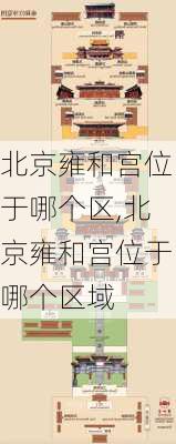 北京雍和宫位于哪个区,北京雍和宫位于哪个区域