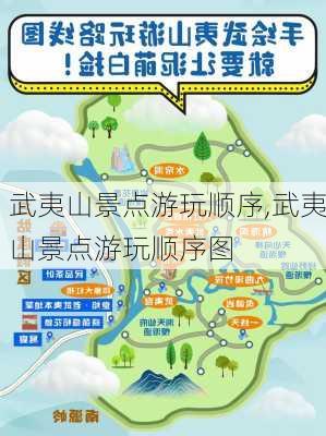 武夷山景点游玩顺序,武夷山景点游玩顺序图