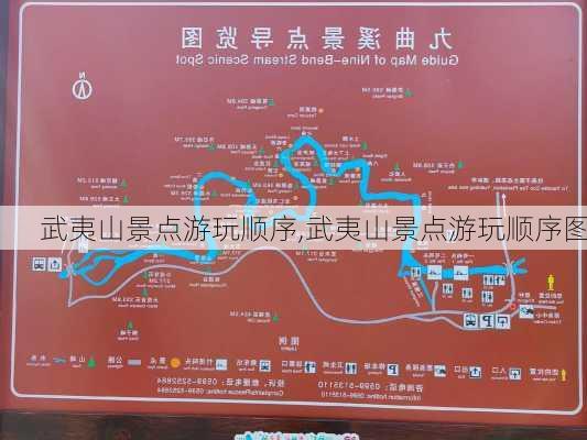 武夷山景点游玩顺序,武夷山景点游玩顺序图