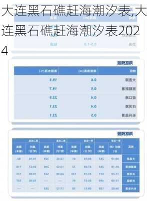 大连黑石礁赶海潮汐表,大连黑石礁赶海潮汐表2024