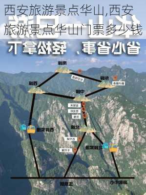 西安旅游景点华山,西安旅游景点华山门票多少钱