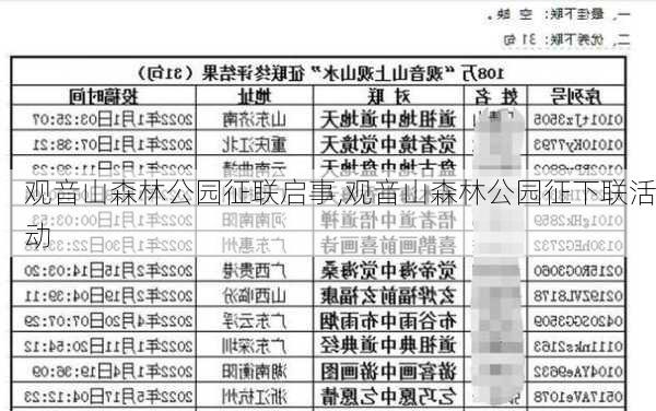 观音山森林公园征联启事,观音山森林公园征下联活动