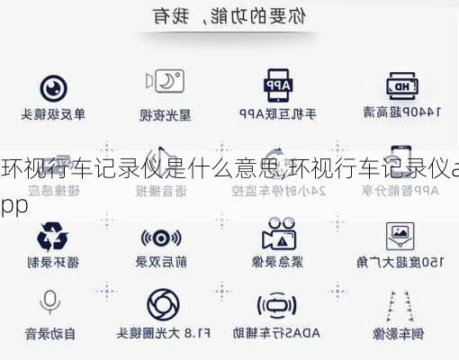 环视行车记录仪是什么意思,环视行车记录仪app