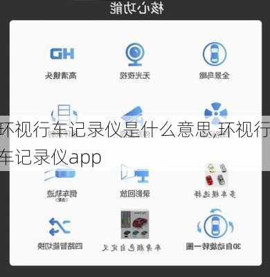 环视行车记录仪是什么意思,环视行车记录仪app