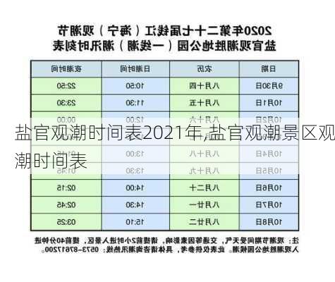 盐官观潮时间表2021年,盐官观潮景区观潮时间表