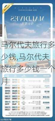 马尔代夫旅行多少钱,马尔代夫旅行多少钱一个月