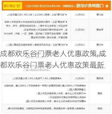 成都欢乐谷门票老人优惠政策,成都欢乐谷门票老人优惠政策最新