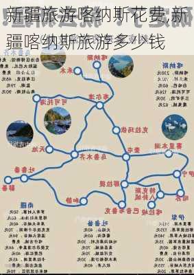 新疆旅游喀纳斯花费,新疆喀纳斯旅游多少钱