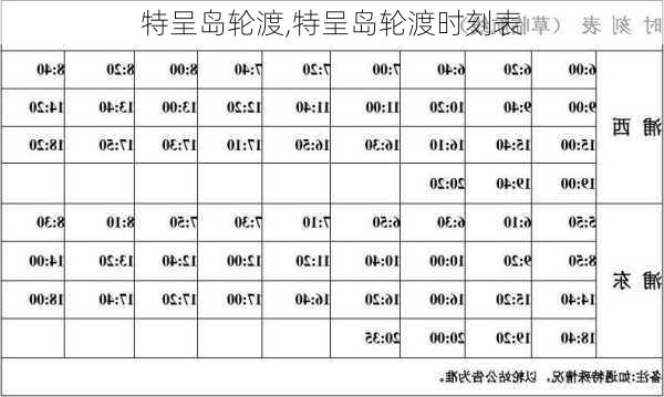 特呈岛轮渡,特呈岛轮渡时刻表