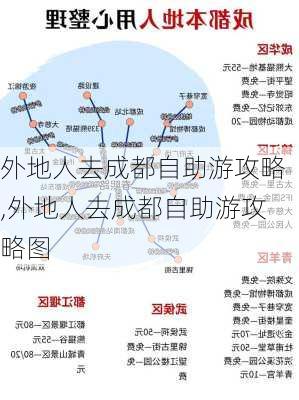 外地人去成都自助游攻略,外地人去成都自助游攻略图