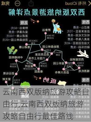 云南西双版纳旅游攻略自由行,云南西双版纳旅游攻略自由行最佳路线