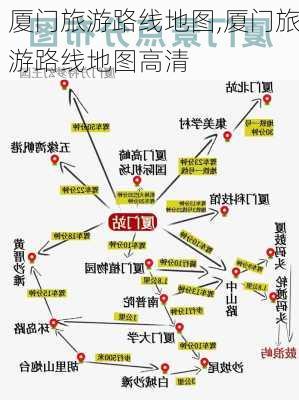 厦门旅游路线地图,厦门旅游路线地图高清