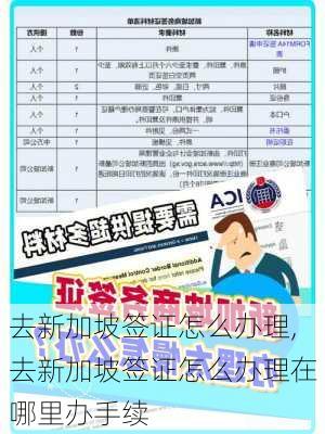 去新加坡签证怎么办理,去新加坡签证怎么办理在哪里办手续