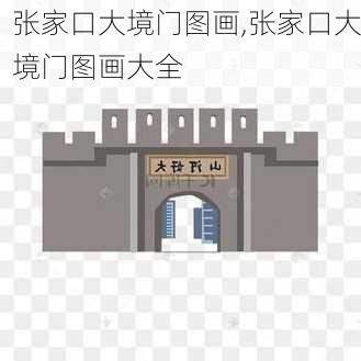 张家口大境门图画,张家口大境门图画大全