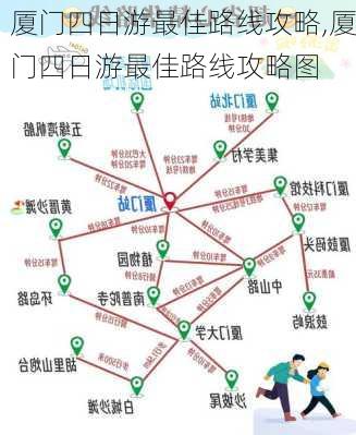 厦门四日游最佳路线攻略,厦门四日游最佳路线攻略图