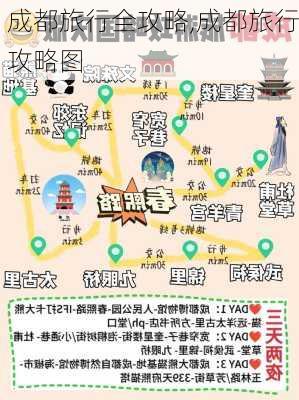 成都旅行全攻略,成都旅行攻略图