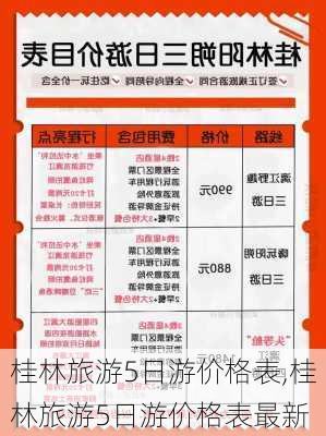 桂林旅游5日游价格表,桂林旅游5日游价格表最新