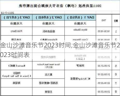 金山沙滩音乐节2023时间,金山沙滩音乐节2023时间表