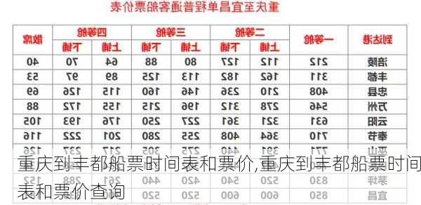 重庆到丰都船票时间表和票价,重庆到丰都船票时间表和票价查询