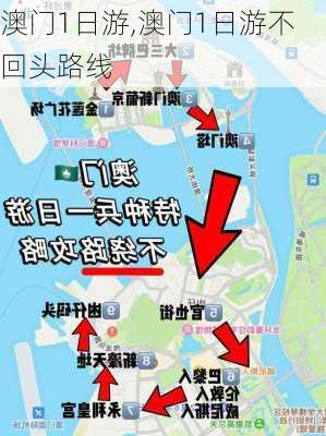 澳门1日游,澳门1日游不回头路线