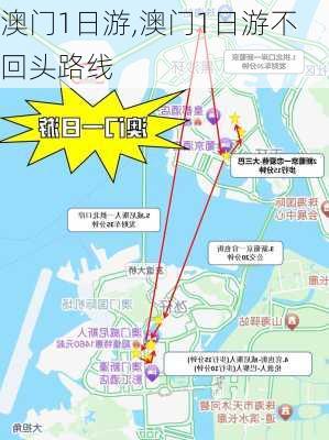 澳门1日游,澳门1日游不回头路线