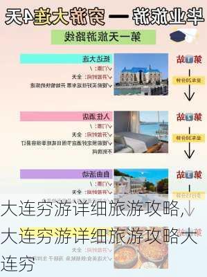 大连穷游详细旅游攻略,大连穷游详细旅游攻略大连穷