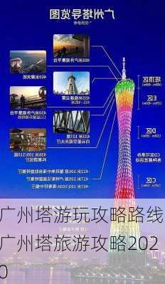 广州塔游玩攻略路线,广州塔旅游攻略2020