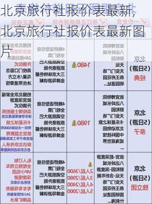 北京旅行社报价表最新,北京旅行社报价表最新图片