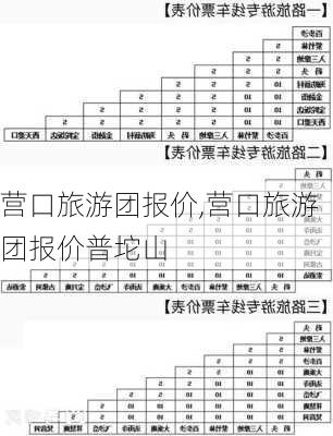 营口旅游团报价,营口旅游团报价普坨山