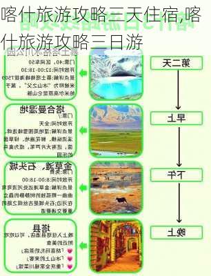 喀什旅游攻略三天住宿,喀什旅游攻略三日游