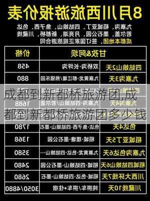 成都到新都桥旅游团,成都到新都桥旅游团多少钱