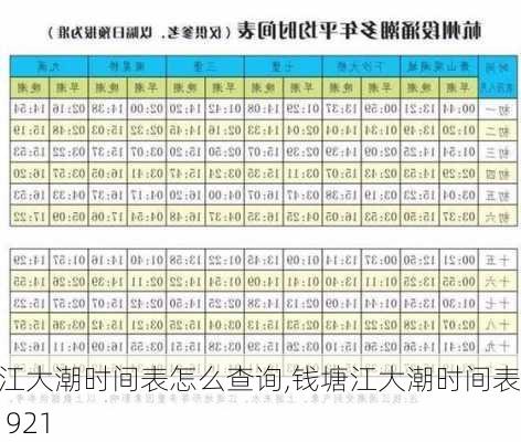 钱塘江大潮时间表怎么查询,钱塘江大潮时间表2021921