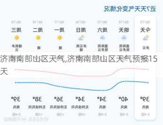 济南南部山区天气,济南南部山区天气预报15天