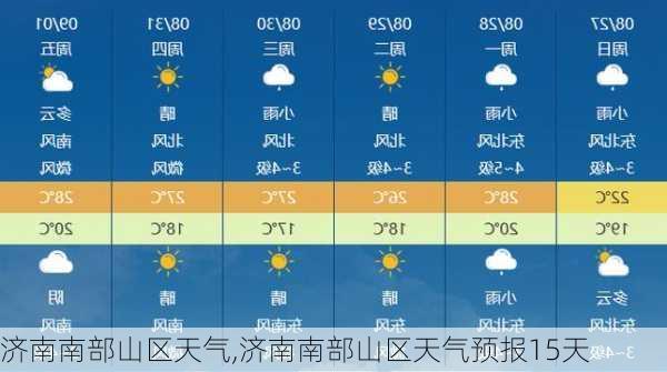 济南南部山区天气,济南南部山区天气预报15天