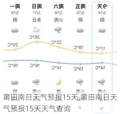 莆田南日天气预报15天,莆田南日天气预报15天天气查询