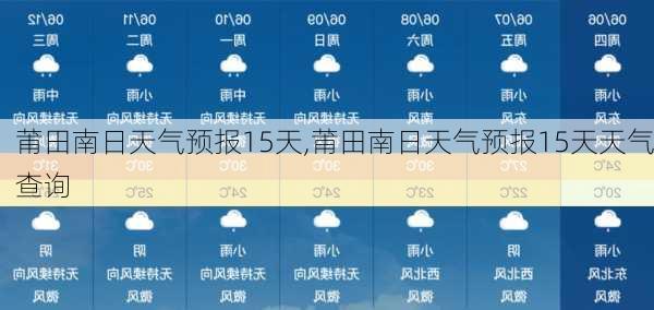 莆田南日天气预报15天,莆田南日天气预报15天天气查询