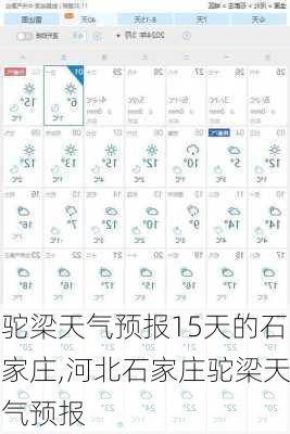 驼梁天气预报15天的石家庄,河北石家庄驼梁天气预报