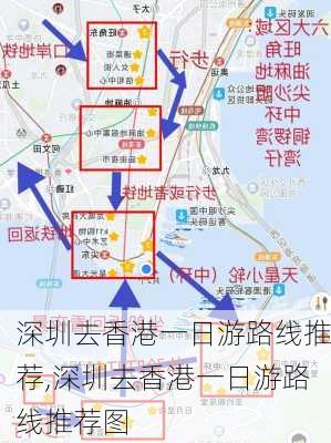 深圳去香港一日游路线推荐,深圳去香港一日游路线推荐图