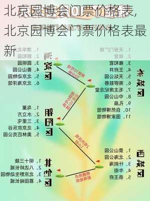 北京园博会门票价格表,北京园博会门票价格表最新