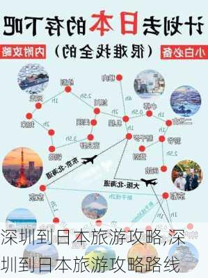 深圳到日本旅游攻略,深圳到日本旅游攻略路线