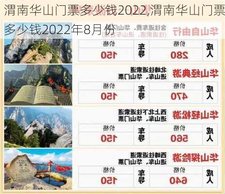 渭南华山门票多少钱2022,渭南华山门票多少钱2022年8月份