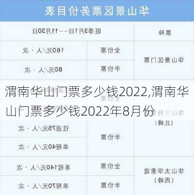 渭南华山门票多少钱2022,渭南华山门票多少钱2022年8月份