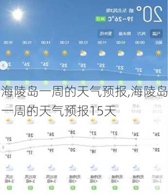 海陵岛一周的天气预报,海陵岛一周的天气预报15天