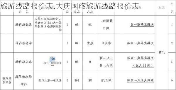 旅游线路报价表,大庆国旅旅游线路报价表