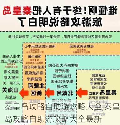 秦皇岛攻略自助游攻略大全,秦皇岛攻略自助游攻略大全最新