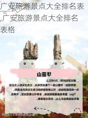 广安旅游景点大全排名表,广安旅游景点大全排名表格