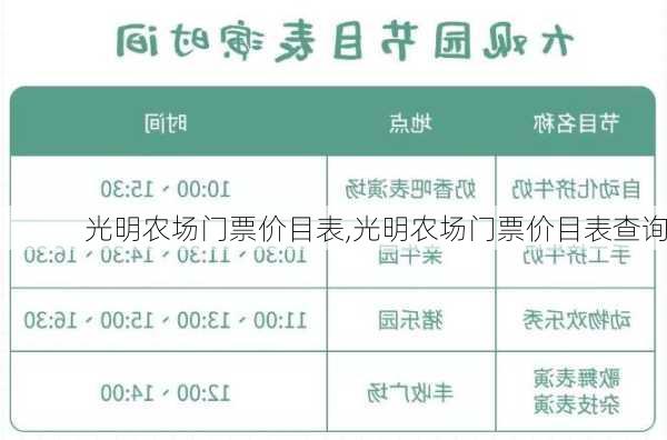 光明农场门票价目表,光明农场门票价目表查询